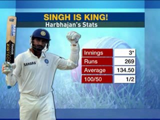 Harbhajan Singh's Notable Performance in India vs. New Zealand Test Series