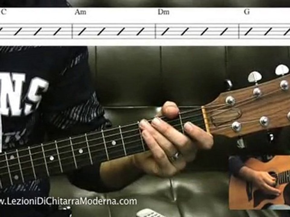 Lezioni Di Chitarra: Il Giro DI Do