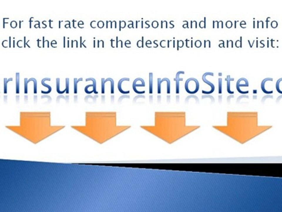 (Should I Buy Car Rental Insurance) - Get Car Insurance