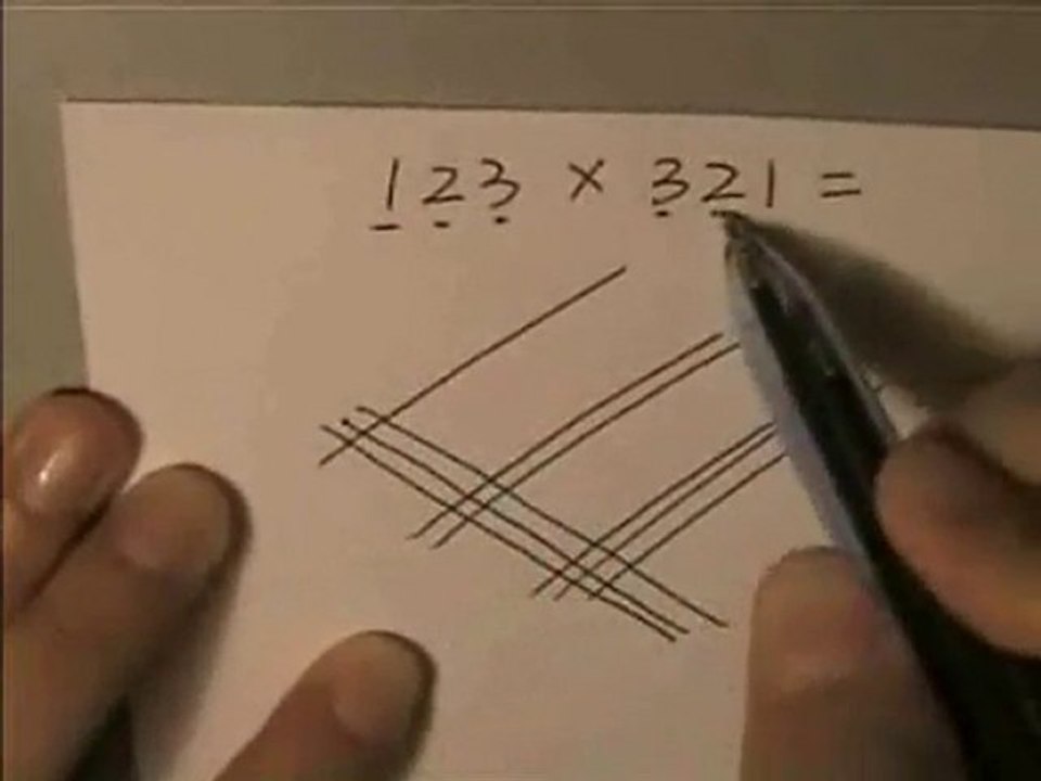 compter comme les Mayas