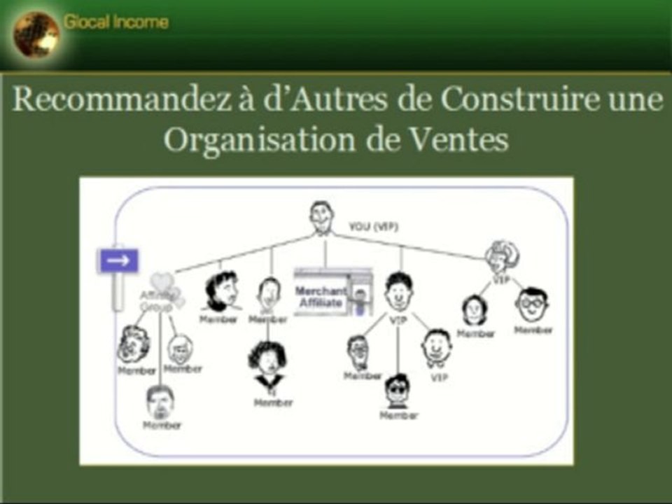 Gagner de l'argent sur internet avec DHS - Glocal Income