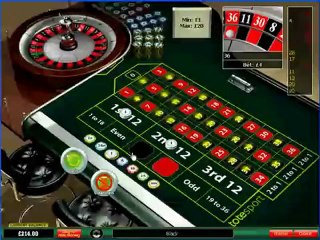 Beat any online roulette table and make profitable cash.