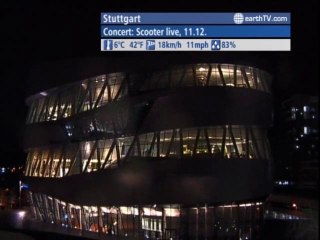 Budapest - Hungary, Avignon - France, New York - USA, Stuttgart - Germany, Pine Valley - Beijing - China, Berlin - Germany, London - United Kingdom