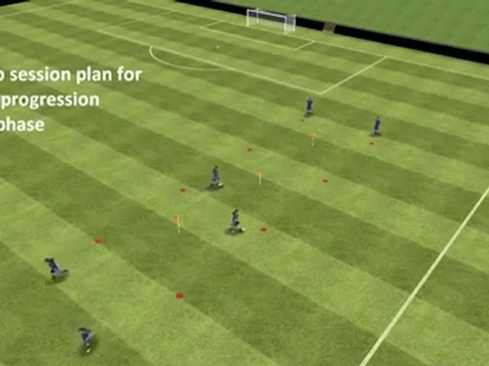 Football drill - Turning away from danger
