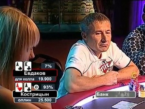 Русская Схватка (Russian Fight) Full Tilt Poker E 7 (2/3)