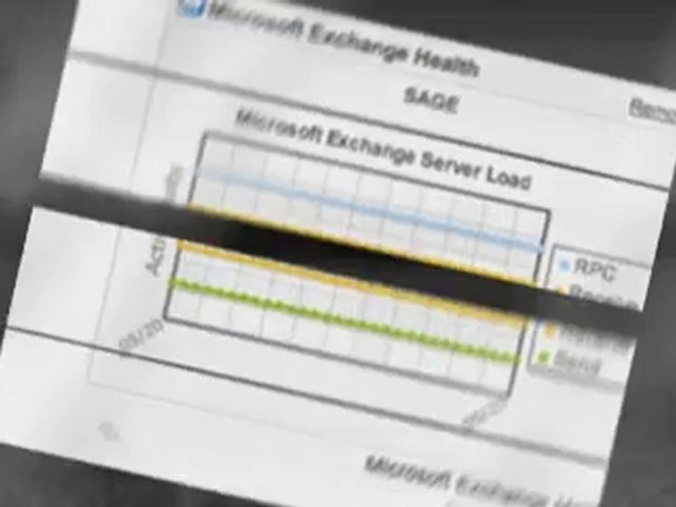 Monitoring Network Solutions