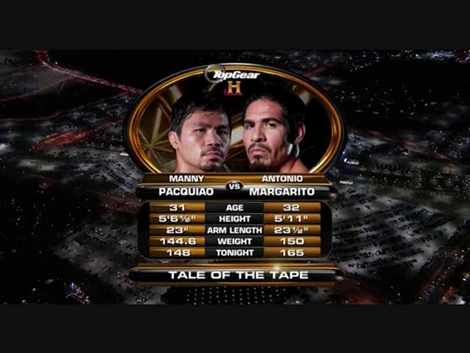 Manny Pacquiao vs Antonio Margarito [FIGHT REPLAY]