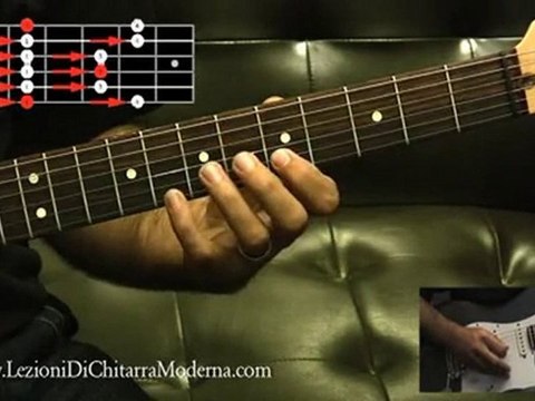 Lezioni Di Chitarra: La Pentatonica Di Am