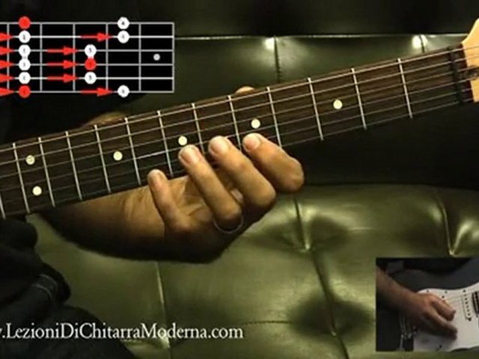 Lezioni Di Chitarra: La Pentatonica Di Am