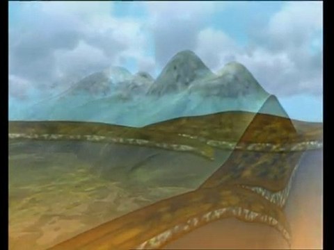 Les miracles du Coran: Le rôle des montagnes