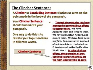 Total ESL Writing Workshop - Paragraph Structure