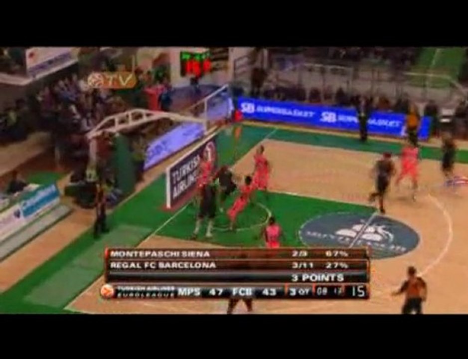 Montepaschi Siena – Regal F.C. Barcelona