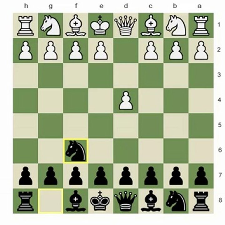 Developing Initiative In Early Stage of the Game