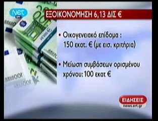 pagritianews.gr- Ο Προϋπολογισμός του 2011