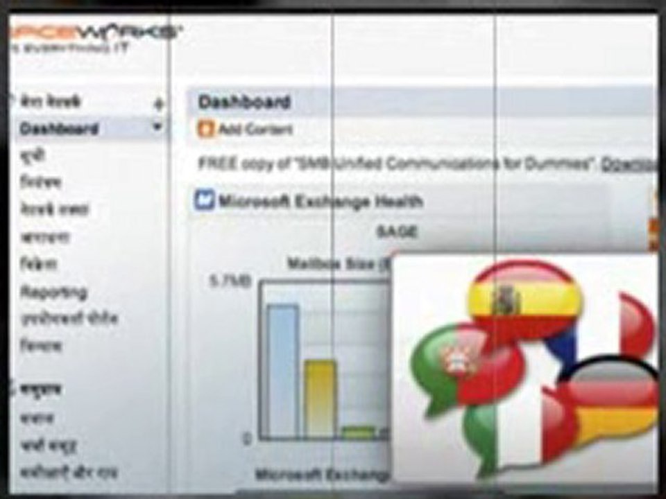 Powerful Management Software