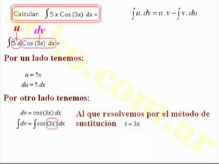 Aprende a Resolver Integrales por Partes en Matemática CBC ✨