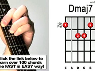 Dmaj7 - Guitar Chord Tutorial (for songs by Dire ...