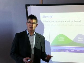 axa-2-client-proposition