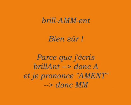 Objectif Zéro Faute par Objectif Français - Leçon 1