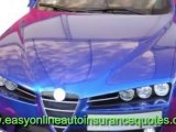 Car Insurance Quotes - How To Spend Less On Car Insurance