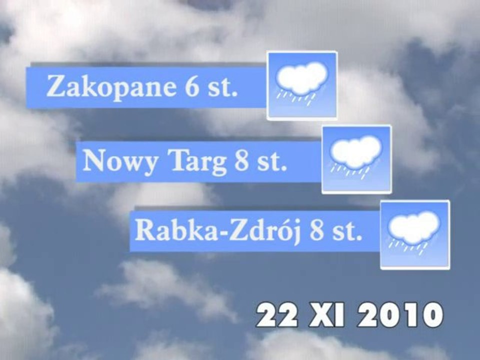 Prognoza pogody 21 XI 2010