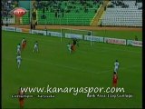 www.kanaryaspor.com Gir.1-2 Kar