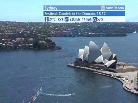 Lugano - Ticino - Switzerland, Berlin - Germany, Seattle - USA, Sydney - Australia, Hong Kong SAR - China, Palma de Mallorca - Spain, Stuttgart - Germany