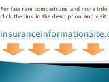 (Instant Life Insurance Quote) - Get Cheap Life Insurance