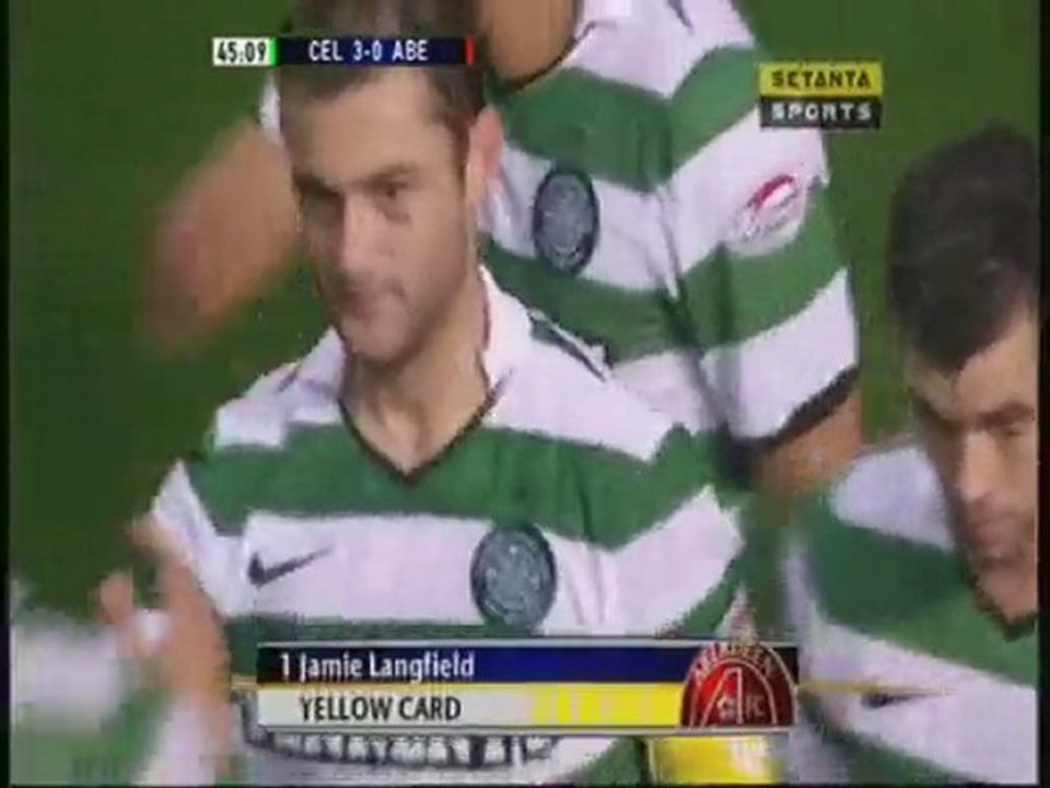 Maloney Dive v Aberdeen