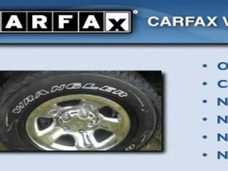 Sale Used Cars New Jersey | Philadelphia