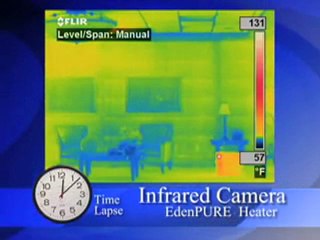 Bob Vila - EdenPure Heater
