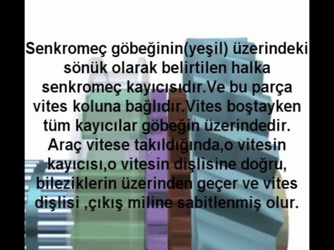 Sanziman Nasil Calisir/How Transmission Works