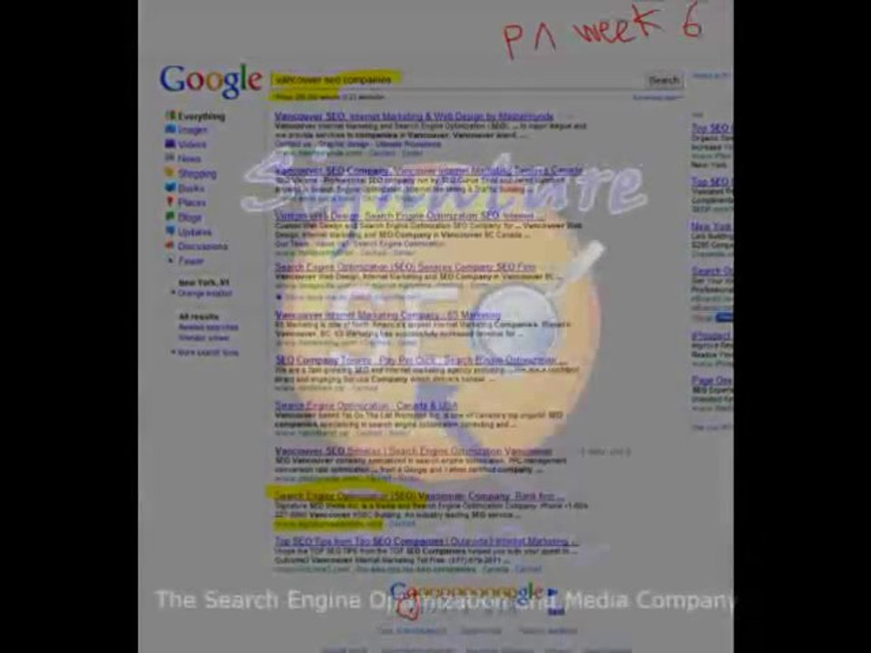 Local SEO Niches