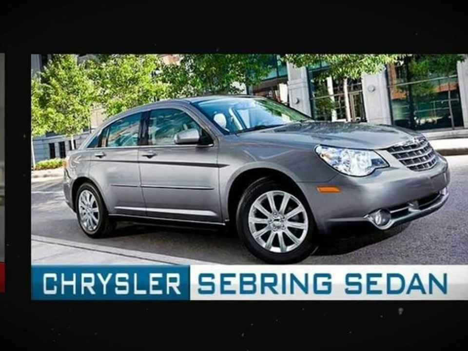 Mopar Parts - Youtube Contest
