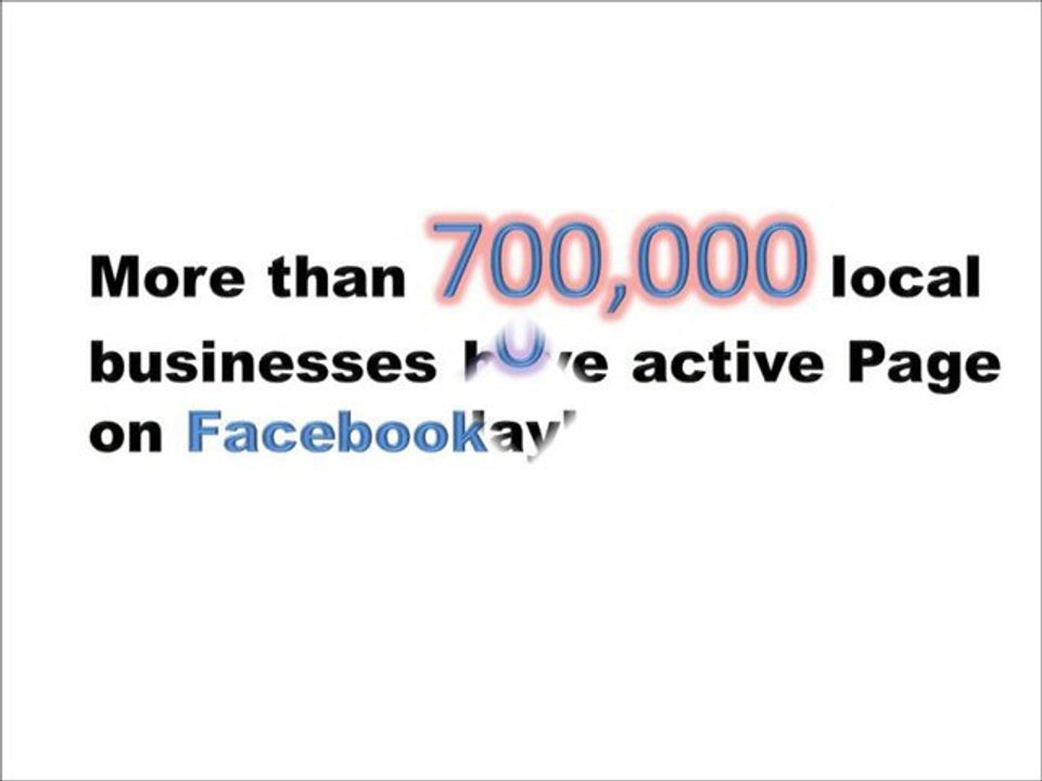 Social Media Shocking Stats