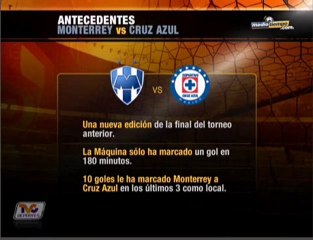 Medio Tiempo.com - Medio Tiempo, El Programa 22