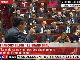 Discours de fillon : ce qu'il faut retenir