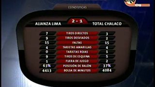 Alianza Lima (2 - 1) Total Chalaco