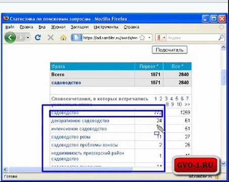 Бесплатная раскрутка сайта Урок 2
