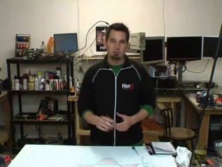 Pulse Code Modulation - Hak5
