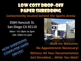 Paper Shredding San Diego