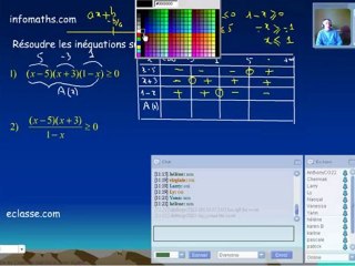 Tableau de signes. Partie 1
