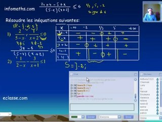 Tableau de signes. Partie 2