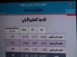 عرض مدير الأكاديمية محمد ابو ضمير بولاية وجدة الجزء 1