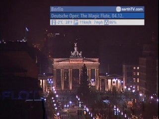 Sydney - Australia, Lugano - Ticino - Switzerland, Barcelona - Spain, Paris - France, Berlin - Germany, Rio de Janeiro - Brazil, Muscat - Oman