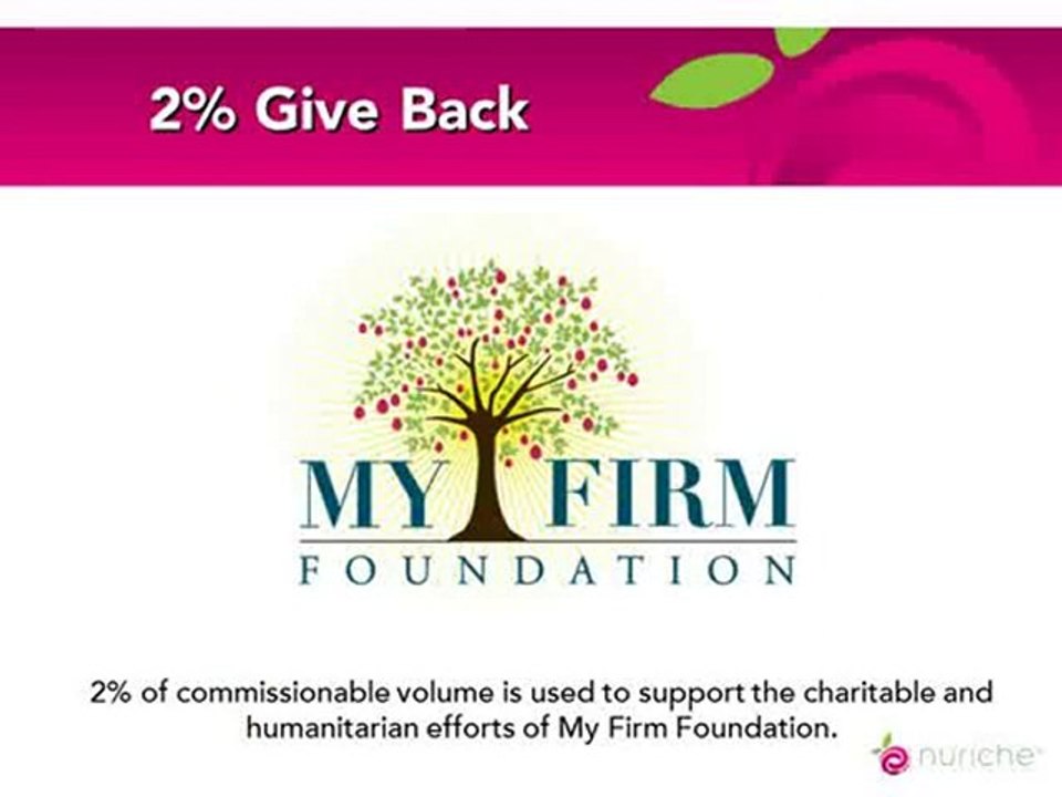 Nuriche Business: Part Two