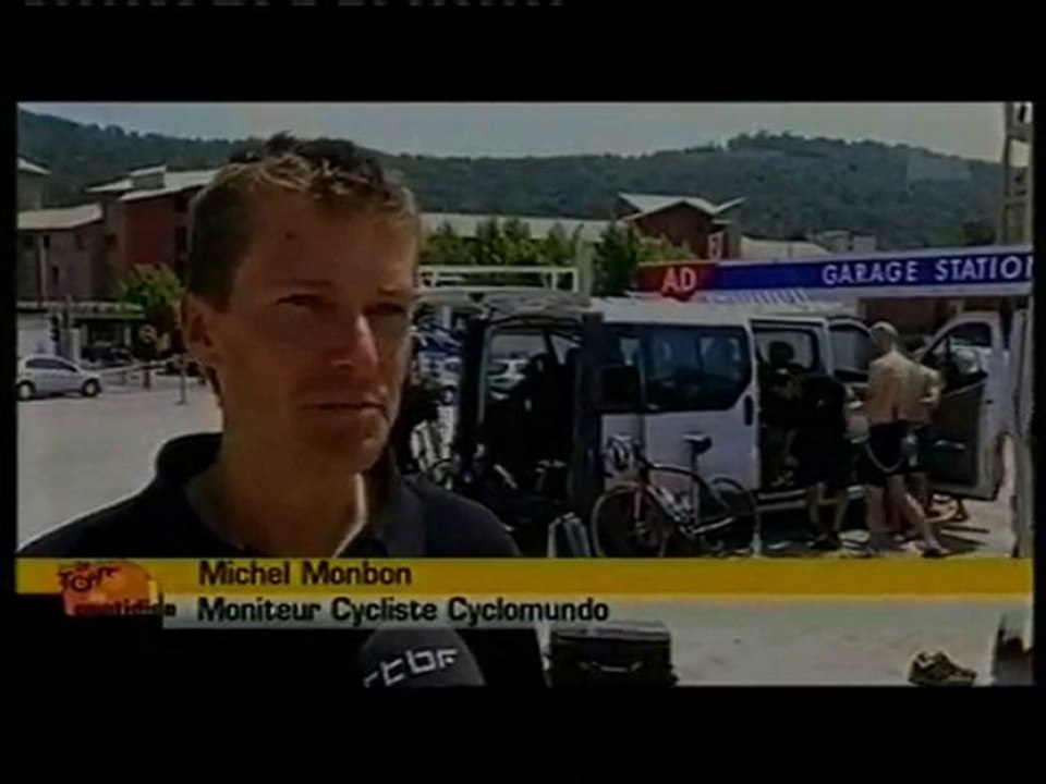 Cyclomundo. Cycling the Alps like pro-cyclists