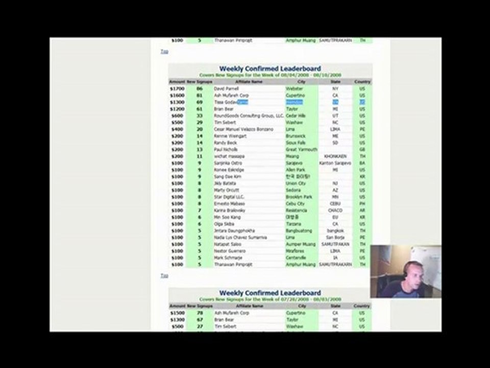 Global Domains International Scam Proof, GDI Sign Ups