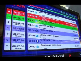 Culture Pub - L' enquête, La promotion des radios