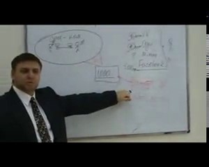 MICS Capital - социально-комерческая сеть. 1 часть.